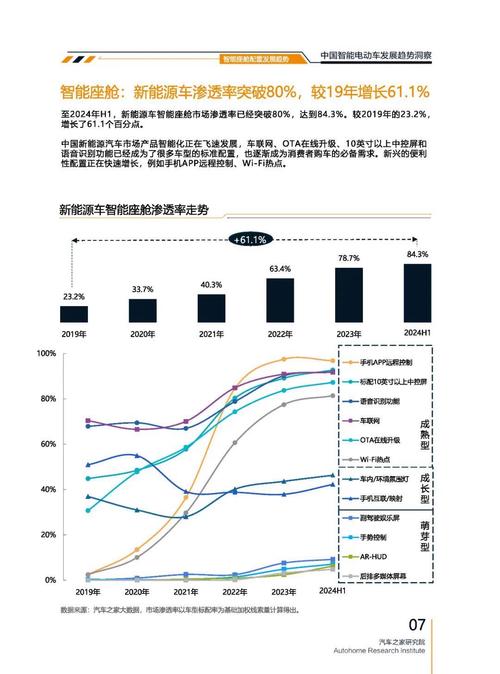 东莞40起亚对未来市场的预测，名爵汽车品牌文化的传播